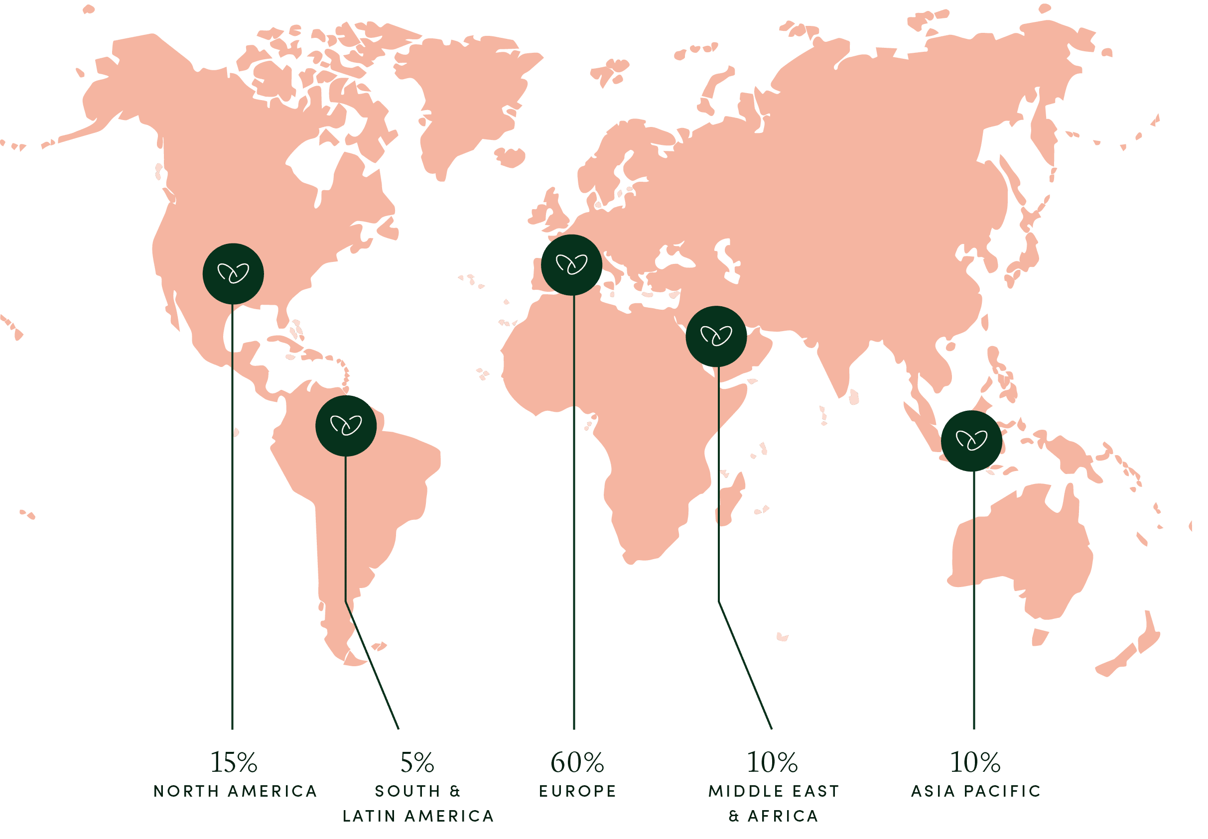 Map showing where Amour’s community comes from